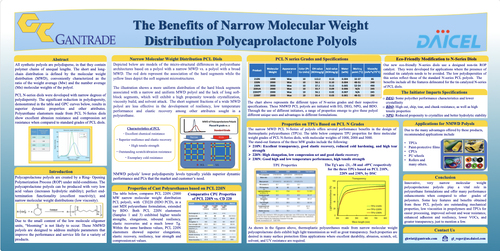 Poster-Polycaprolactone_Polyols-1